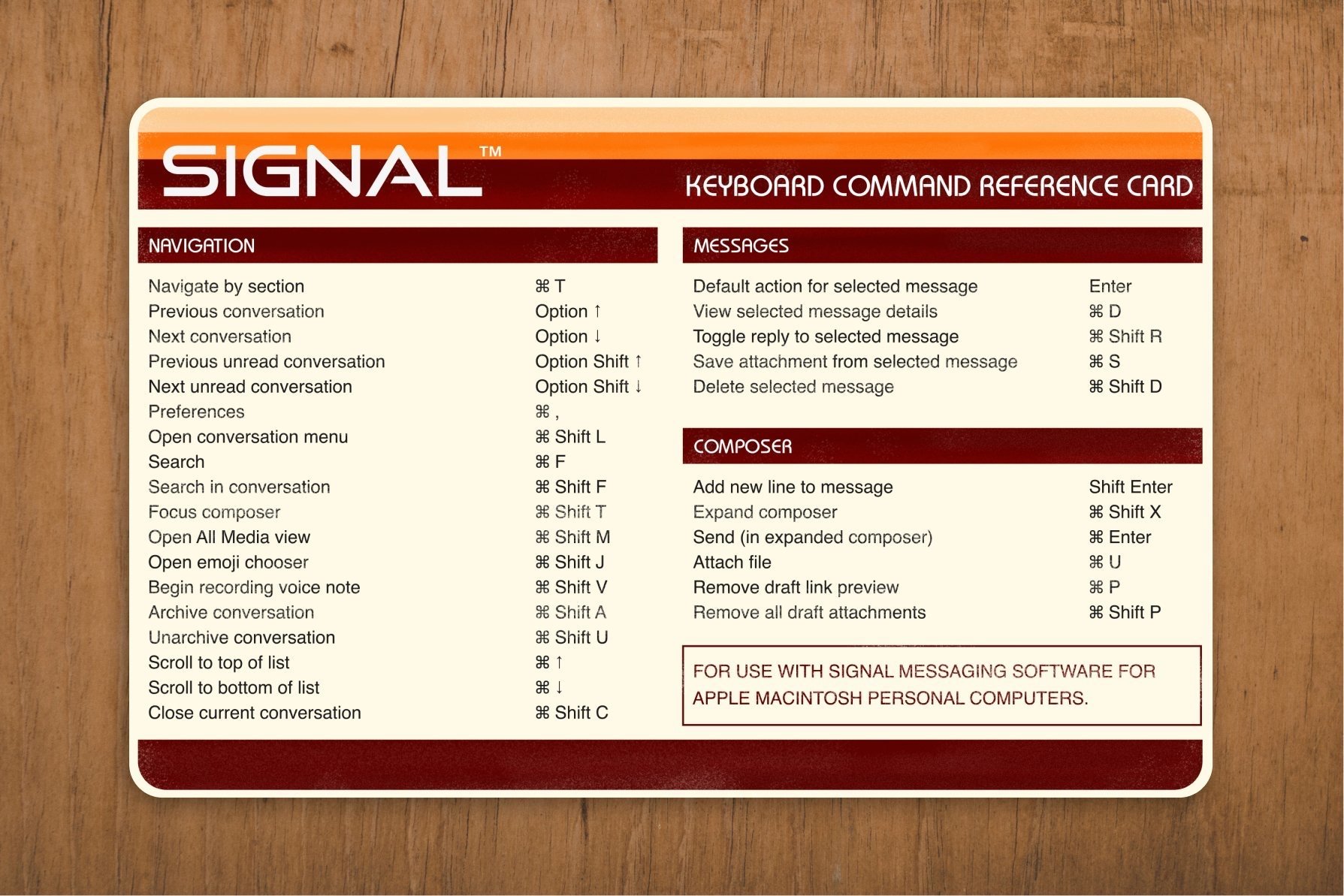 Signal Blog