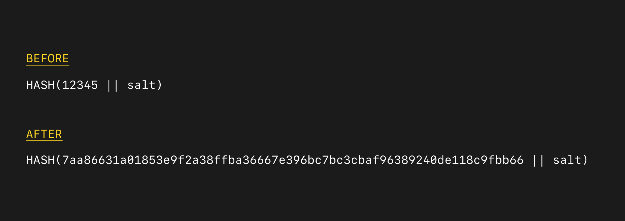 Before: HASH(12345 || salt) After: HASH(7aa86631a01853e9f2a38ffba36667e396bc7bc3cbaf96389240de118c9fbb66 || salt)